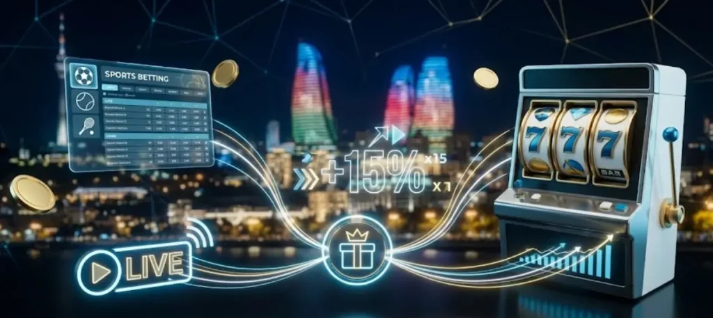 1win bonus proqramı, canlı idman mərcləri və matçların birbaşa yayımı bölməsi