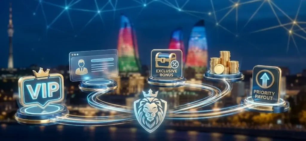 1win VIP klubu imtiyazları: şəxsi menecer xidməti, prioritet pul çıxarışı və eksklüziv bonus təklifləri